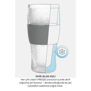 แก้วเจลสองชั้นแบบล้างมือได้ แช่เย็นได้ สำหรับใช้ในบ้านและงานปาร์ตี้ - Product Image 2