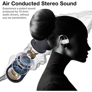 UU000137 Auricolari Sportivi Wireless Bluetooth Open-Ear con Doppio Microfono per iPhone/Android - Product Image 5