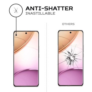 อุปกรณ์ป้องกันหน้าจอ Y400กันกระแทกทนทานและดูดซับแรงกระแทก - Product Image 5