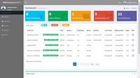 Système de gestion de restaurant le plus vendu Multi Feature & Personnalisation disponible pour la croissance des entreprises grâce à la technologie
