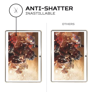 ฟิล์มกันรอยหน้าจอ ANTISHOCK สำหรับแท็บเล็ตเอ็กซ์โกดี้ S960 - Product Image 5