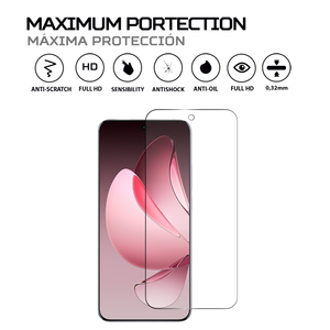 ฟิล์มกันรอยหน้าจอ ANTISHOCK สำหรับออปโป้ รีโน 13F 4G - Product Image 2