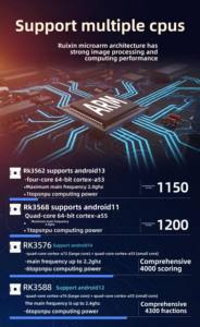 Monitor industrial todo en uno con pantalla táctil de 21.5 pulgadas, marco abierto, RK3566 RK3568, RJ45, Android, rs232, rs485. - Product Image 5