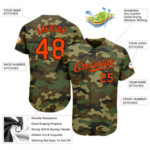 Custom Printed Baseball Jersey and Team Uniform for Adults-100% Polyester Quick Dry Breathable V-neck - Product Image 1