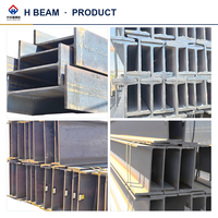 Poutre en H non alliée laminée à chaud GB Standard Q235B, acier structurel de qualité supérieure, haute résistance, économique, marque Shandong XINGHUASHENG