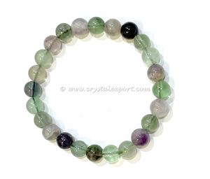 Haute qualité 7 Chakras Original équilibre énergie volcanique pierre de guérison Bracelet Chakra pierres Bracelets pour femme - Product Image 3