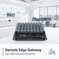 Mini PC Industrial Edge untuk Pemutar Layar Komersial, Platform Komputasi Lokal untuk Digital Signage