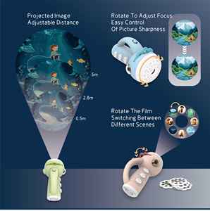 Proyector Interactivo Educativo Montessori, Juguete de Aprendizaje Sensorial con Plástico ABS para el Desarrollo Cognitivo de Niños Pequeños (Unisex) - Product Image 3
