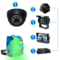 Système de caméra à 4 canaux avec connecteur aviation 4 broches | Surveillance des angles morts à 360 degrés | Caméra de recul avec écran AHD de 7,0 pouces pour camion, bus, camping-car