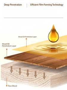 Waterborne Wood Wax <strong>Oil</strong> Furniture <strong>Finish</strong> Coating Natural Plant Based Wood Stain Clear <strong>Finish</strong> for Outdoor Wooden Furniture - Product Image 3
