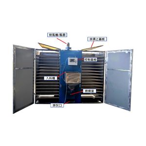 เครื่องอบเม็ดชีวมวล - Product Image 1