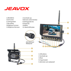 การส่งผ่าน <span class=keywords><strong>AV</strong></span> แบบไร้สาย7 "Quad Screen 4 1080P กล้องความคุ้มครอง360องศาจุดบอด DVR - Product Image 5