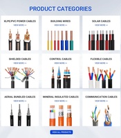 Kabel Fleksibel Tembaga Royal Cord RVV, 2 3 4 5 Inti 0.75 1 1.5 2.5 4 6mm Kabel Listrik H05VV-F Kabel Daya