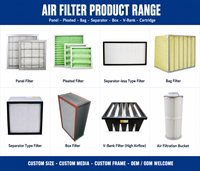 G3 G4 Square Edelstahl Mesh Luftfilter Wasch barer Ofen filter für HLK-Systeme Industrielle Belüftung Metalls taub filter