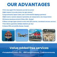 Agent logistique aux tarifs les plus bas pour le fret aérien et maritime de Chine vers l'Europe et les États-Unis, service express de consolidation d'échantillons
