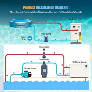 Bomba de Calor para Piscina de 40000 BTU, Calentador de Piscina de Gas Natural de 12,000 Galones, Clorador para Piscina Enterrada, Control por Aplicación WiFi - Product Image 4