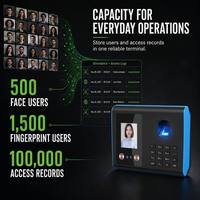 Máquina de Control de Asistencia con Reconocimiento Facial Biométrico FA01H, Cámara Dual IR, Reloj de Control de Horario con Huella Dactilar, Informe de Excel sin Software