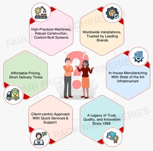 Hoàn thành giá thị trường hoàn toàn tự động chất lượng cao hạt Thép không gỉ bột chất lỏng làm đầy sinh thái cổ áo vffs máy - Product Image 6