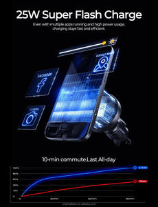 Adaptateur LISEN 95W, <span class=keywords><strong>Chargeur</strong></span> Magnétique de Voiture 25W Qi2.2 à Charge Rapide Sans Fil avec Ventilateur de Refroidissement pour <span class=keywords><strong>iPhone</strong></span> 17 Pro Max, Utilisation en Voiture et en Extérieur - Product Image 3