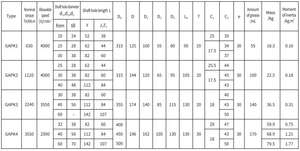 Accouplement à tambour flexible de type GAPK avec disque de frein pour les charges lourdes Changement de vitesse et de direction Fabriqué au Vietnam - Product Image 4