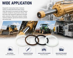<span class=keywords><strong>Joint</strong></span> rotatif RDI en PTFE energisé, composé de carbone et NBR, pour étanchéité statique de cylindre hydraulique rotatif et d'arbre rotatif - Product Image 4