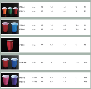 Vasos Desechables de Doble Pared de PLA/PS/PP de 16 oz, Rojos y Blancos, con Impresión en Relieve de 90 mm de Diámetro para Envasado de Alimentos y Té, Venta al por Mayor - Product Image 6