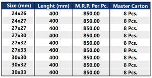 Clé à molette bidirectionnelle taille personnalisée système de mesure métrique de qualité bricolage Support OEM disponible à la vente exportateurs - Product Image 2