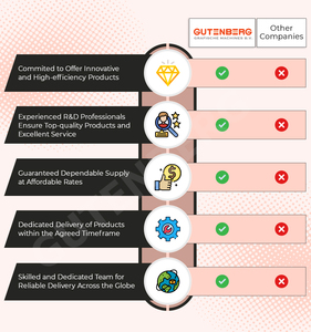 หมุดปักคอปกทำจากโลหะมีสไตล์และทนทานเหมาะสำหรับเป็นของขวัญส่งเสริมการขายทางธุรกิจชั้นเยี่ยม - Product Image 5
