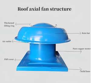 Ventilateur axial de toit électrique monté sur le toit avec roulement à billes et alliage <span class=keywords><strong>d</strong></span>'aluminium pour l'<span class=keywords><strong>extraction</strong></span> de la ventilation des ateliers, des entrepôts et des cheminées - Product Image 3