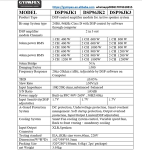 Modul Amplifier Digital papan Speaker bertenaga 800w + 800w + 800w Amplifier pelat untuk Speaker aktif 6/8/<span class=keywords><strong>10</strong></span>/12 inci - Product Image 2