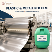 Émulsion polymère VAE flexible GW-102HN pour matériaux plastiques, laminage de feuilles métalliques et panneaux décoratifs en PVC