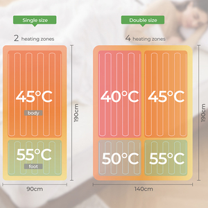 Manta Eléctrica de 4 Zonas con Control Dual para Cama Doble, 6 Ajustes de Calor, Zona para Pies, Lavable, Calefacción <span class=keywords><strong>PTC</strong></span> para el Hogar en Invierno - Product Image 2