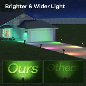 Consciot Set di 6 Luci Solari da Esterno Impermeabili per Halloween, Faretti Cambia Colore con 7 Modalità - Product Image 3