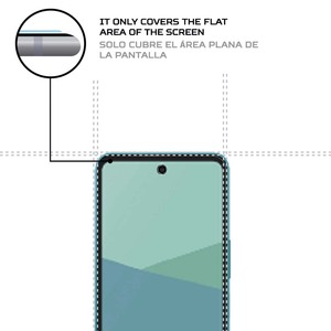 ฟิล์มกันรอยหน้าจอ ANTISHOCK สำหรับอุปกรณ์เสริมมือถือชาร์ป อควอส วิช 5 พรีเมียม - Product Image 4