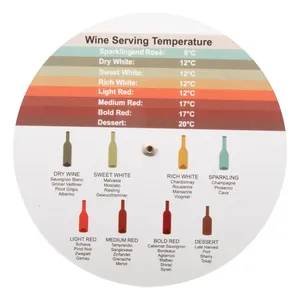 Personalized Vinomate Wine Matching <b>Disc</b> Customizable Promotional Drinkware Gadget - Product Image 2