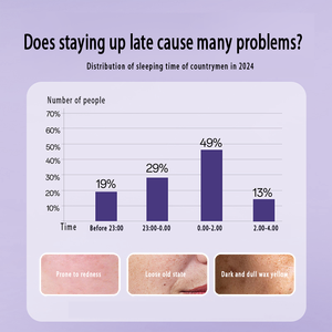 Soro antienvelhecimento luxuoso do cuidado da pele da trufa negra da pérola negra para a cara que firma hidratando com brilho para a essência - Product Image 3