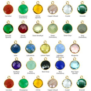 Pendentif à breloque rond à facettes multiples avec lunette plaquée or rose Bijoux de naissance faits à la main pour la fabrication de colliers - Product Image 4