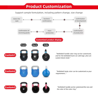 Haltères et kettlebells en fonte 32 kg avec logo personnalisé – Équipement de gym pour l'entraînement de force et la compétition
