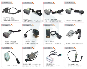 วาล์วโซลินอยด์ดับเครื่องยนต์สำหรับรถขุดรุ่น R210 220 335-5-9 หมายเลขอะไหล่ 11N6-666030-24 11N6-66090 สำหรับงานก่อสร้าง ฟาร์ม มอเตอร์ แบริ่ง จำหน่ายปลีก - Product Image 6