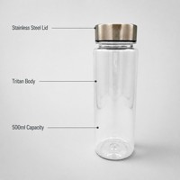 Bouteille d'eau Tritan 0,5 L personnalisable avec logo, sans BPA, anti-fuite, à boire directement, avec couvercle, compatible lave-vaisselle, pour usine et vente en gros