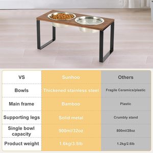 Wholesale Elevated Pet Bowl Pet Product 2024 Latest Wood <b>Stand</b> Non-Slip Pet Feeding Bowl Manufacturer From India gift item - Product Image 6