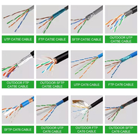 GETEKnet ODM OEM Chine Rj45 industriel 1000 305 mètres Dvr Cctv Ethernet Cat8 Lan câble réseau non blindé UTP OFC cuivre ordinateur portable