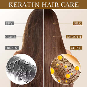 Champú Vegano SADOER con Péptidos de Queratina, Hidratante, Anticaspa, Suavizante y Voluminizador, 750ml, Cuidado Capilar Suave, Brillo y Suavidad - Product Image 6