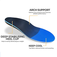 Vente chaude semelles orthopédiques soulager la douleur au pied soutien de la voûte plantaire Inserts de chaussures pour la fasciite plantaire pieds plats coussinets de chaussures coussins