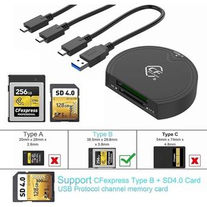 Dual Card Slot lettore di schede di memoria per iPhone & iPad SD TF visore Smart Camera con interfaccia di tipo C supporta fotocamera SD Trail - Product Image 3