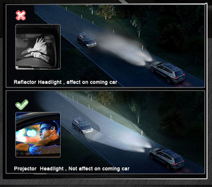 Lentille bi-LED SANVI H9 52W feux <span class=keywords><strong>de</strong></span> croisement et 62W feux <span class=keywords><strong>de</strong></span> <span class=keywords><strong>route</strong></span> 12-CORE 3.0 puces LED non destructives tension 12V - Product Image 4