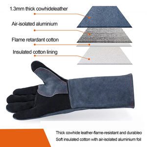 Venta al por mayor de guantes de cuero de seguridad suave de los hombres de piel de cabra de vaca blanco suave arco argón fabricados en Pakistán - Product Image 2