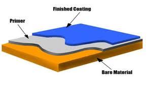 Dana คอยล์อลูมิเนียมอัลลอยด์พิมพ์ลาย1000 A755M B209พิมพ์ลายบริการตัดตามสั่ง - Product Image 2