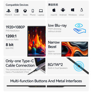 <span class=keywords><strong>Oferta</strong></span> especial 15,6 16 pulgadas IPS FHD 1K 1080p IPS Panel de pantalla dual <span class=keywords><strong>PC</strong></span> Laptop Gaming LED LCD Monitor portátil - Product Image 6