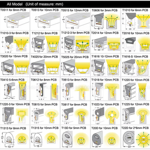 Lampu Strip <span class=keywords><strong>Neon</strong></span> Tahan Air OEM ODM IP67 24V Tahan Air Luar Ruangan 12V 0410 Strip <span class=keywords><strong>Neon</strong></span> Fleksibel Putih Hangat, Putih Dingin, RGB - Product Image 5